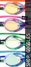 Goggles Banner