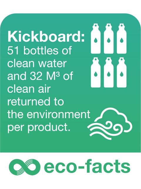 Speedo Eco Kickboard - Blue/Green