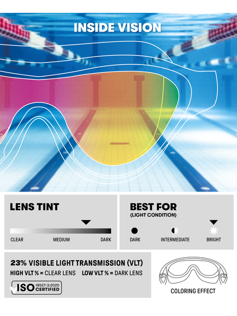 Arena The One Swim Mask - Blue Mirror/Grey Blue/Black