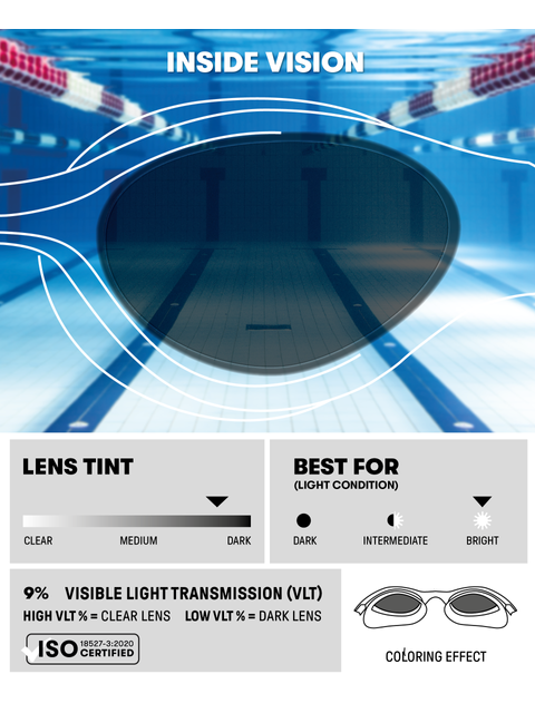 Arena The One Plus Goggles - Silver Mirror/Black