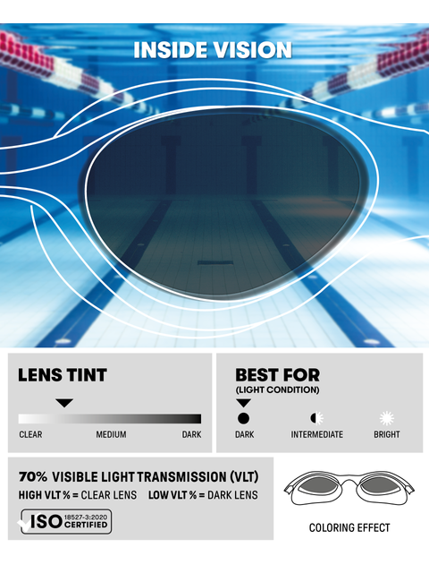 Arena The One Plus Goggles - Polarized Mirror/Blue/Black