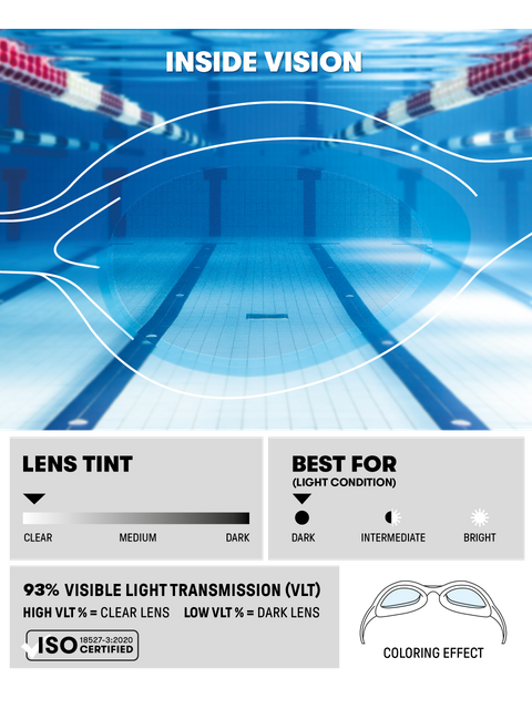 Arena Spider Kids Goggles - Clear/Grey