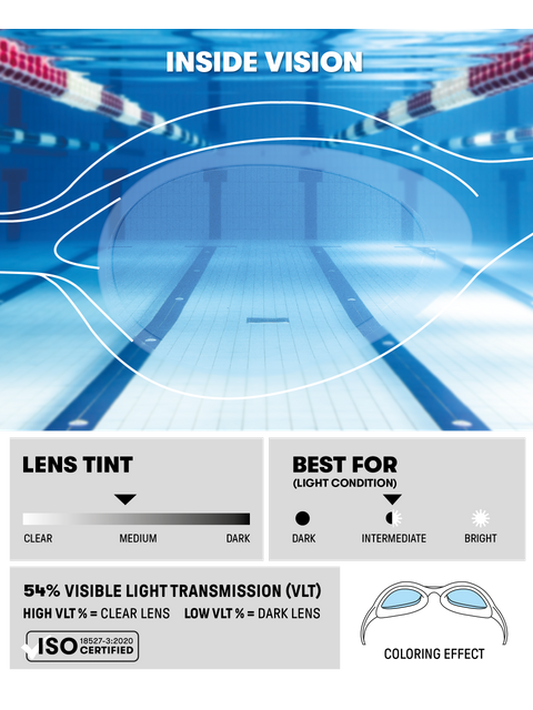 Arena Spider Kids Goggles - Blue Tint/Grey