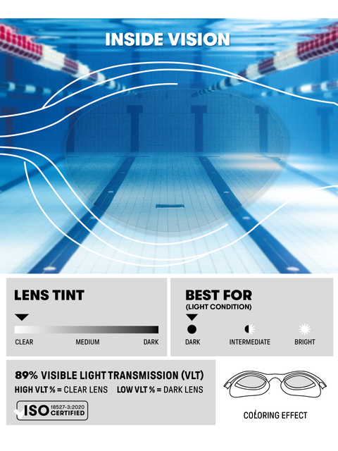 Arena The One Plus Goggles - Clear/Grey Blue