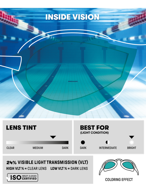 Arena Cobra Ultra Swipe Goggles - Aqua Mirror/Sage/Peacock