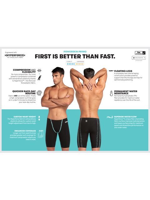 Arena Powerskin Primo Jammers - Black/Teal
