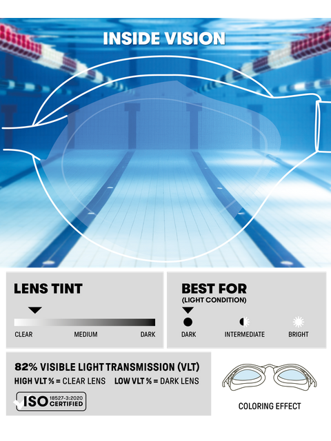 Arena Air Junior Goggles - Silver Mirror/Navy/Water