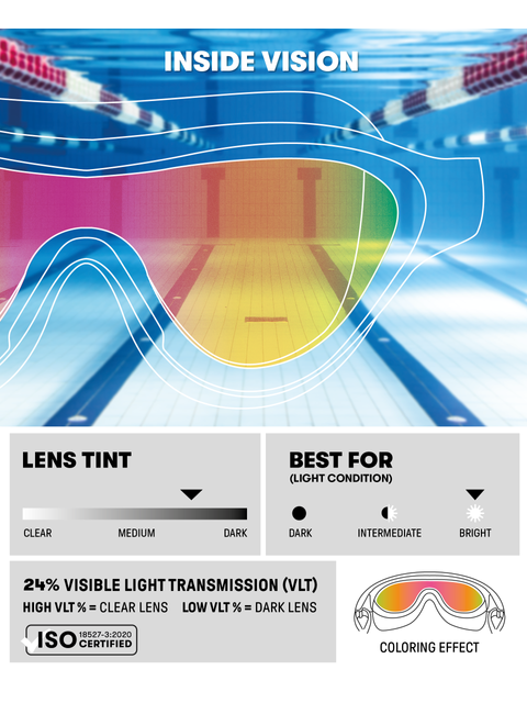 Arena The One Junior Swim Mask - Mirror/Blue/Water