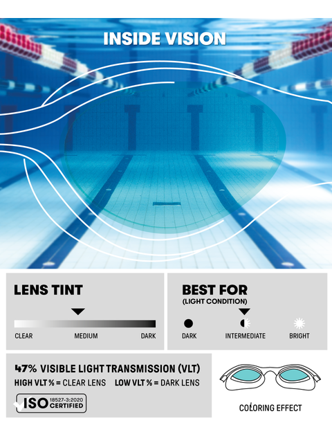 Arena The One Plus Goggles - Blue Tint/White