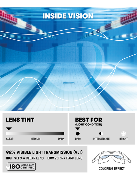 Arena Spider Kids Swim Mask - Clear/Yellow